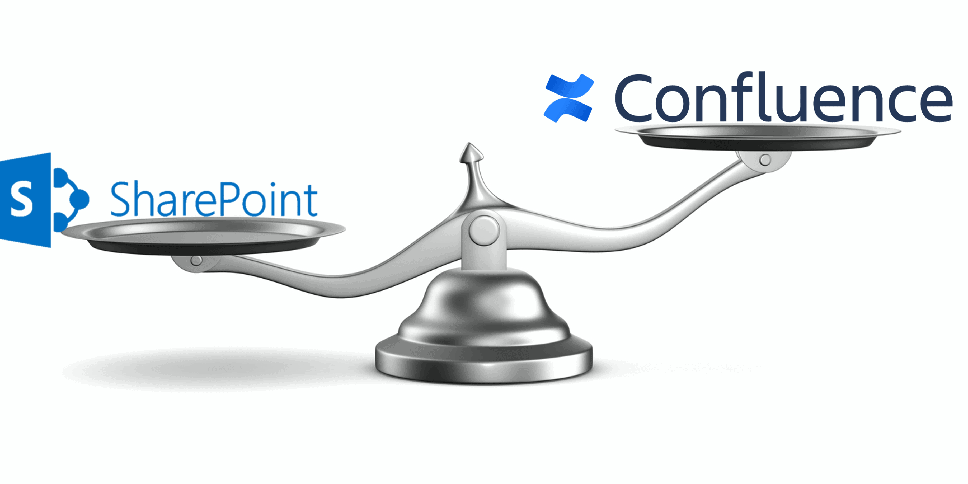 sharepoint vs confluence|What is the Difference Between Confluence and SharePoint?||sharepoint logo|confluence logo|confluence logo