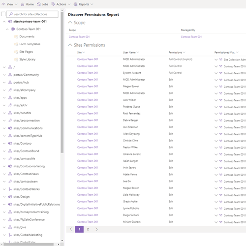 ProvisionPoint Permissions